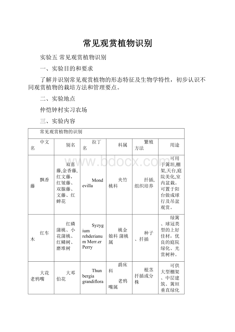 常见观赏植物识别.docx