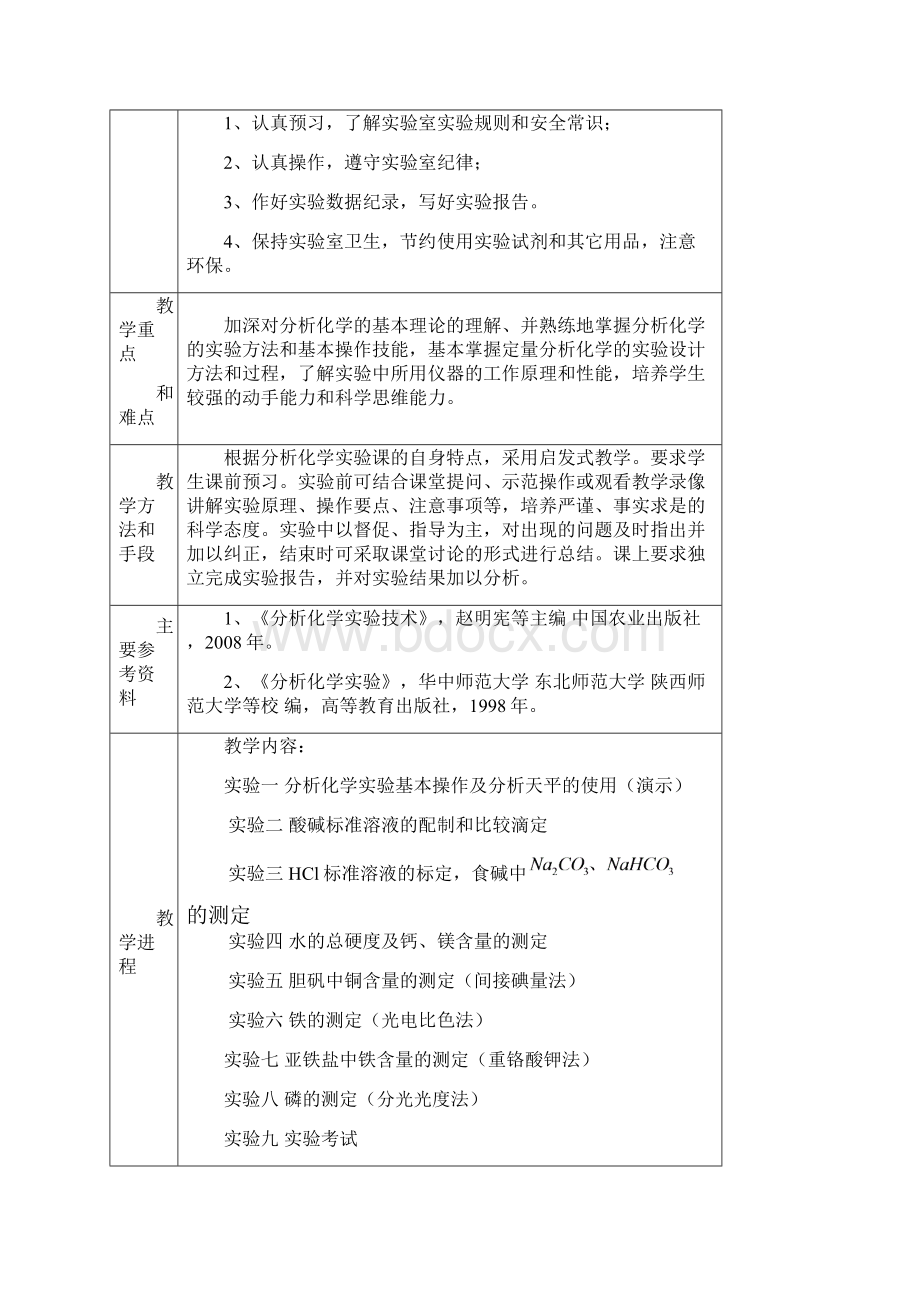 康立娟分析化学实验教案及实验内容.docx_第2页