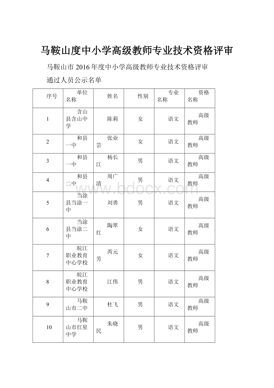 马鞍山度中小学高级教师专业技术资格评审.docx