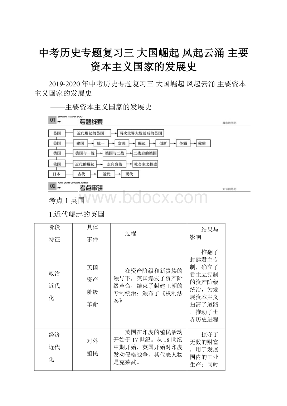 中考历史专题复习三 大国崛起 风起云涌 主要资本主义国家的发展史.docx_第1页