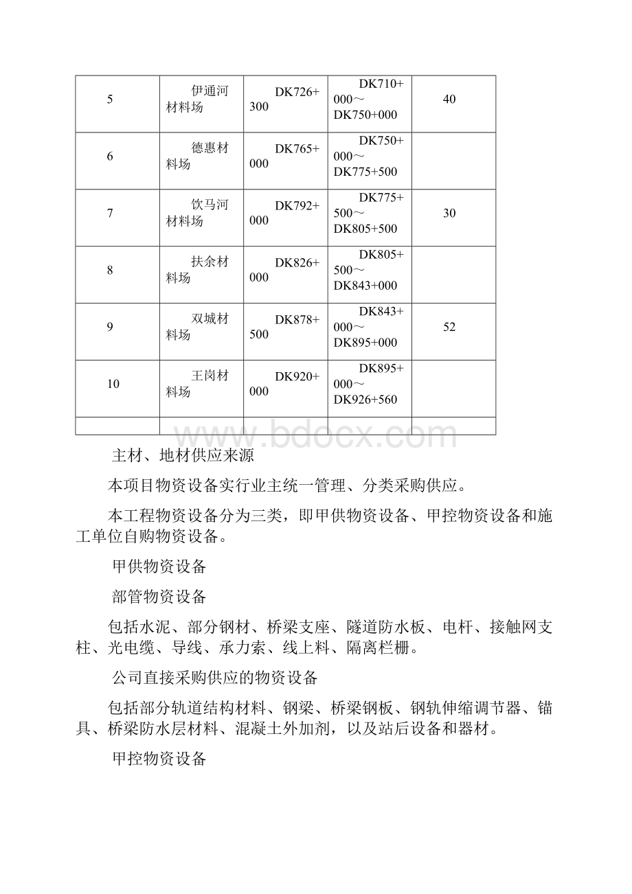 第十四章主要材料供应计划.docx_第2页