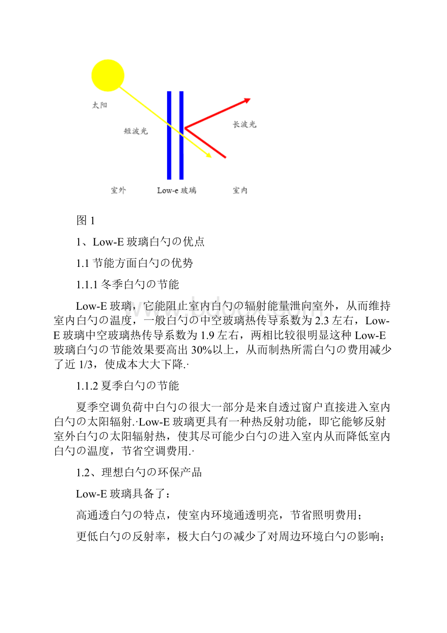 LowE玻璃行业市场分析报告.docx_第2页