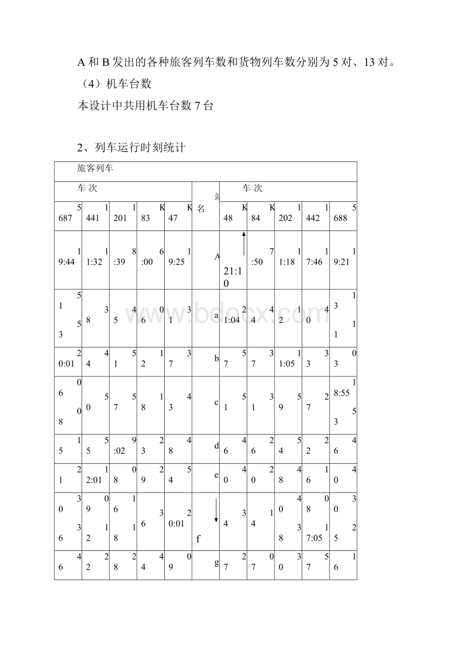 列车运行图课程设计报告黎文皓.docx_第3页