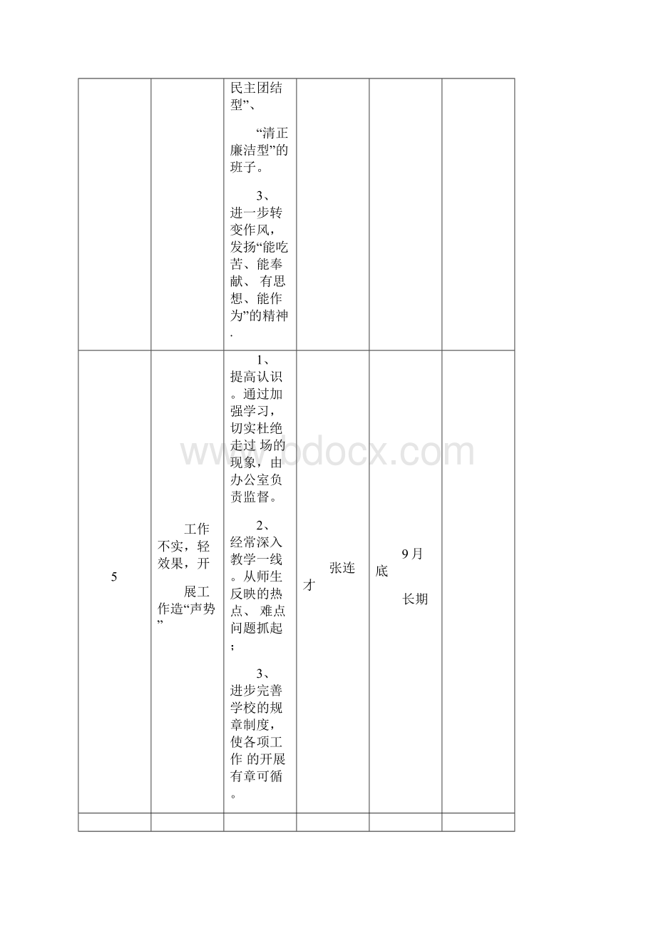 学校整改清单.docx_第3页