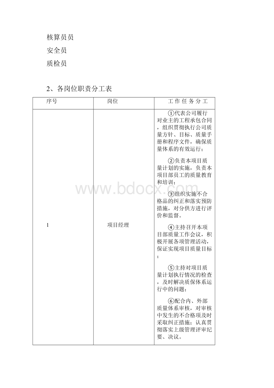 绿化服务技术标.docx_第3页