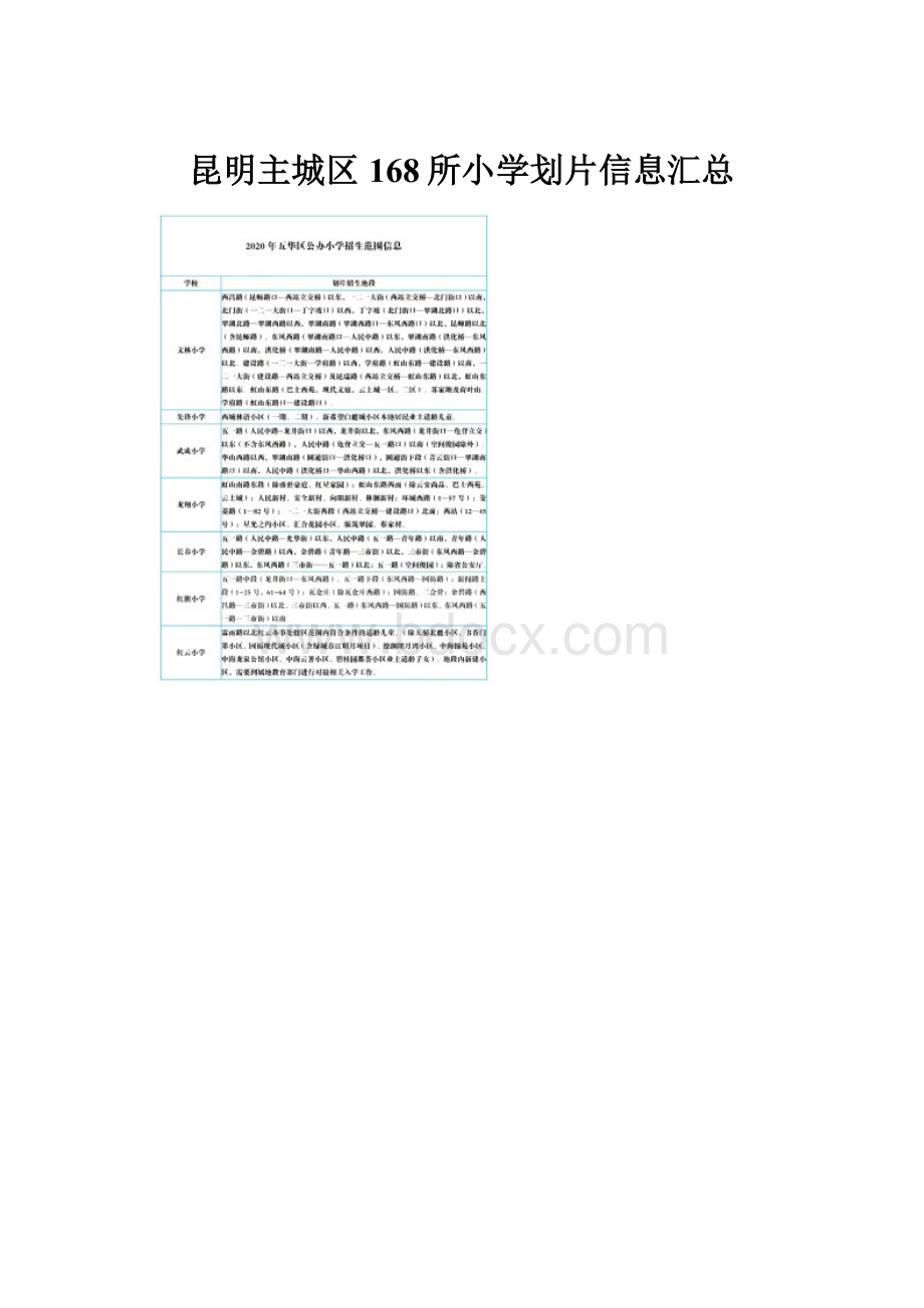 昆明主城区168所小学划片信息汇总.docx_第1页