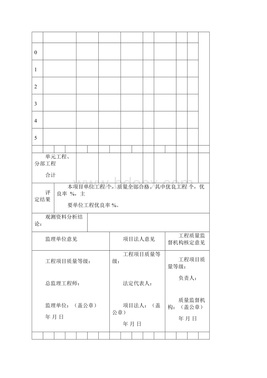 1质量评定通用表格.docx_第2页