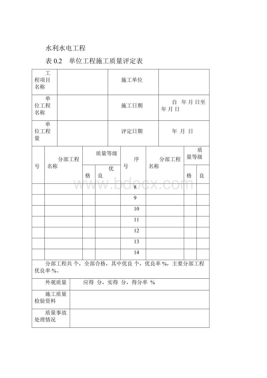 1质量评定通用表格.docx_第3页