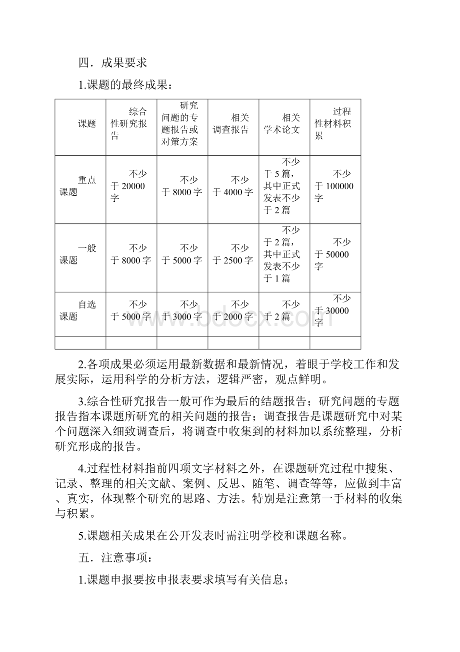 徐州高等师范学校教育教学研究课题.docx_第2页