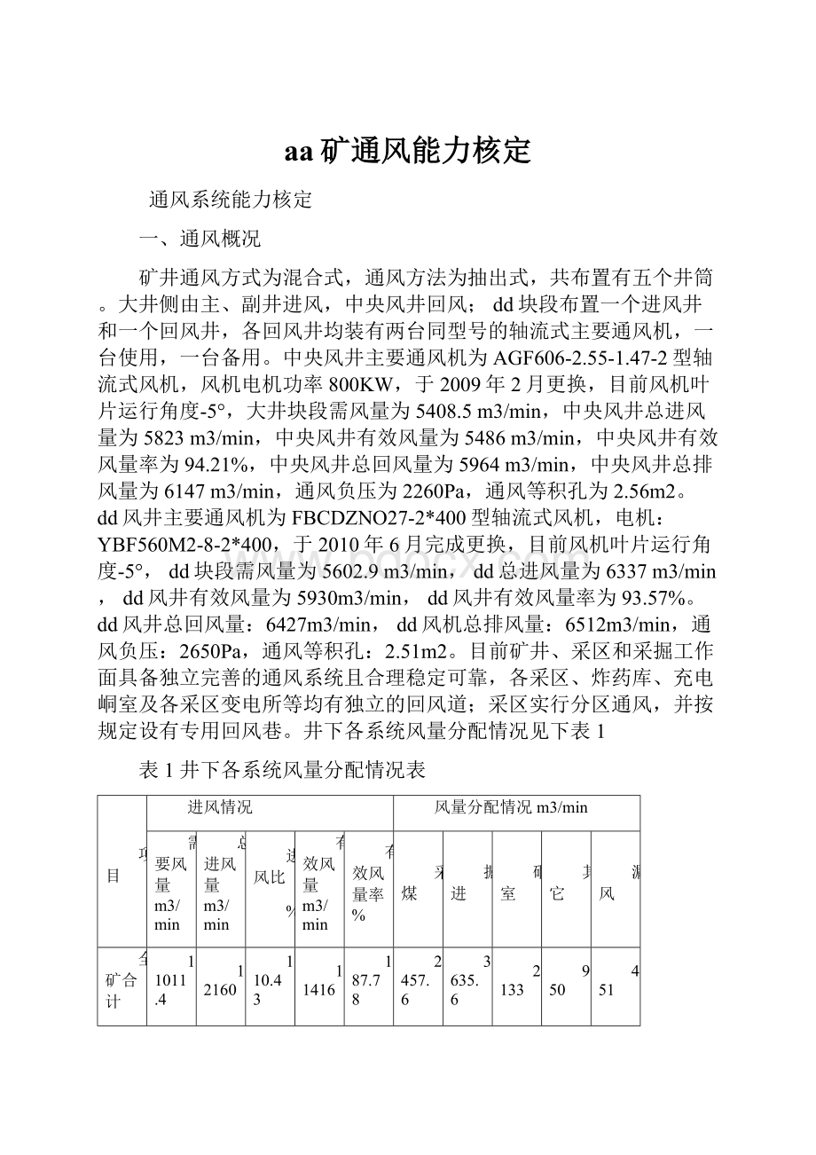 aa矿通风能力核定.docx_第1页