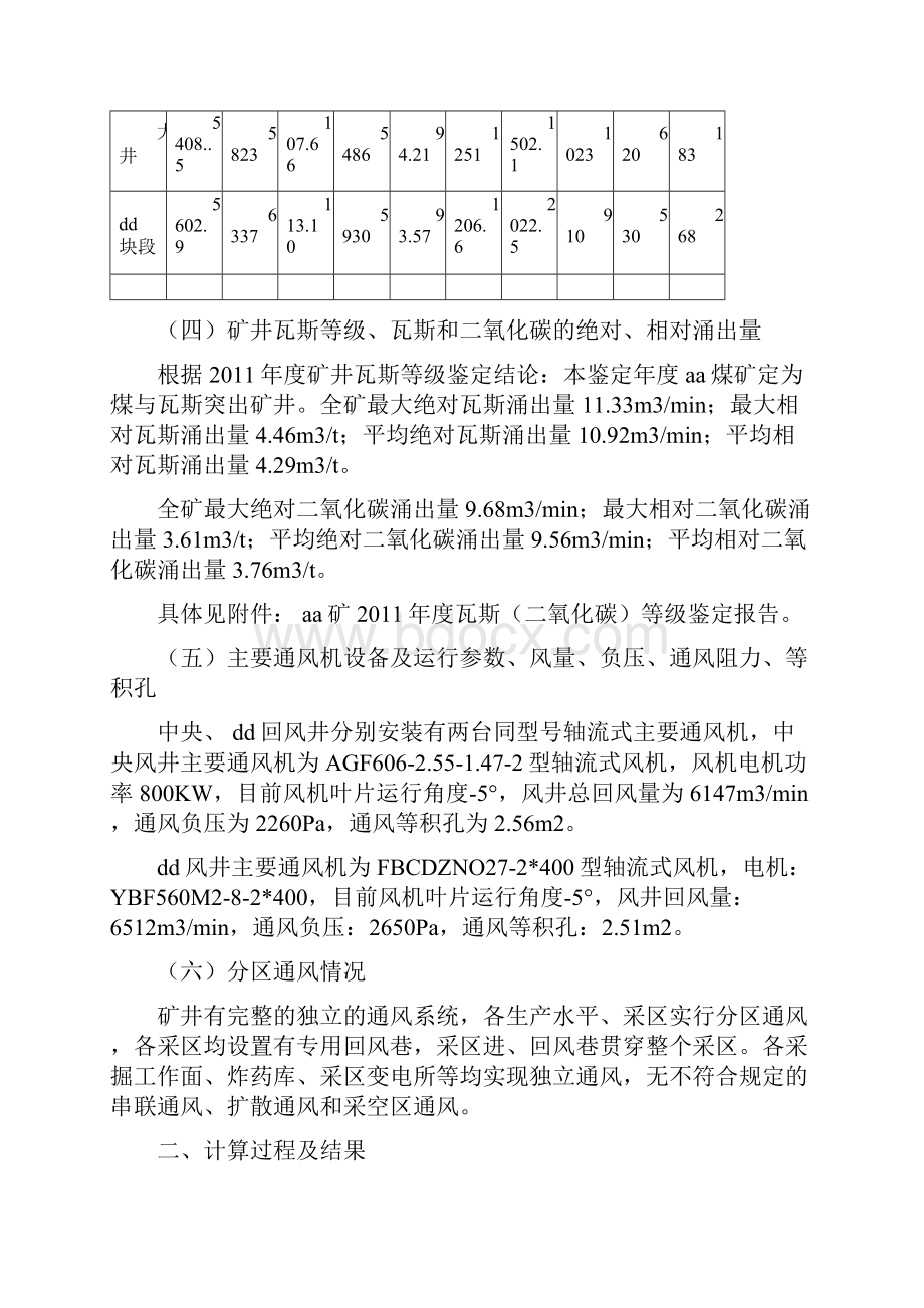 aa矿通风能力核定.docx_第2页