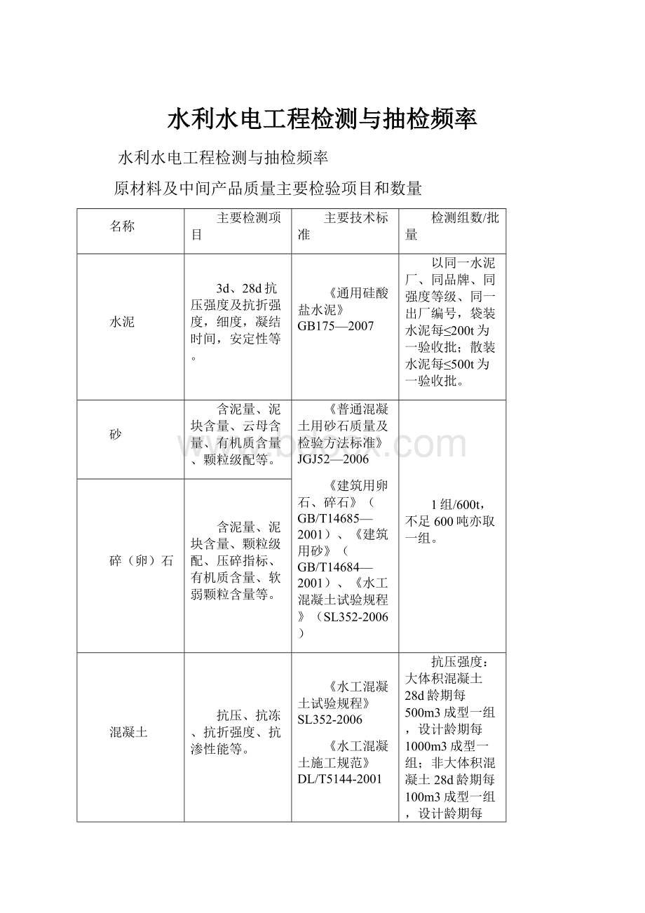 水利水电工程检测与抽检频率.docx_第1页