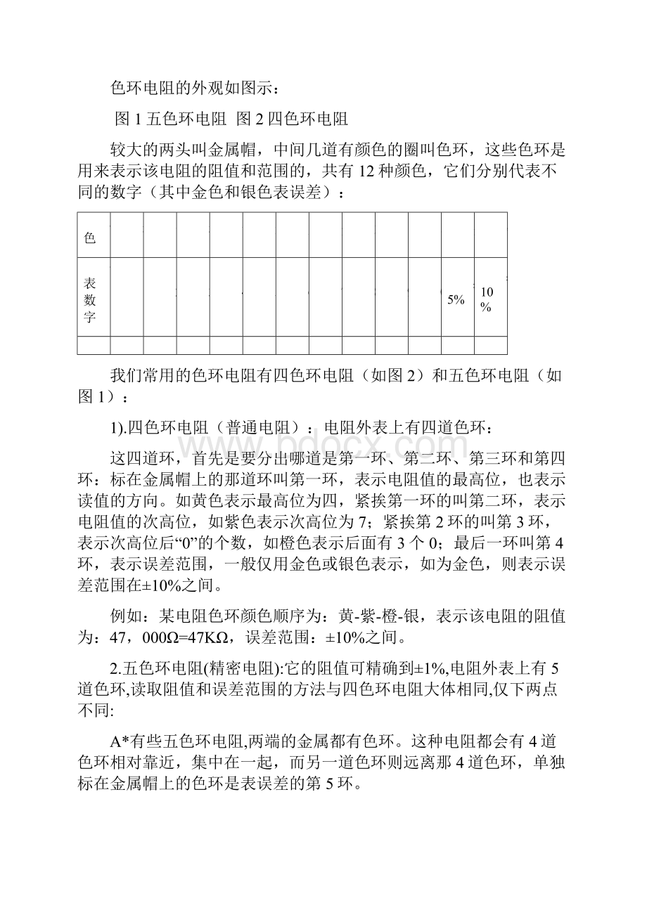 电子元件识别大全附图简体完整版.docx_第2页