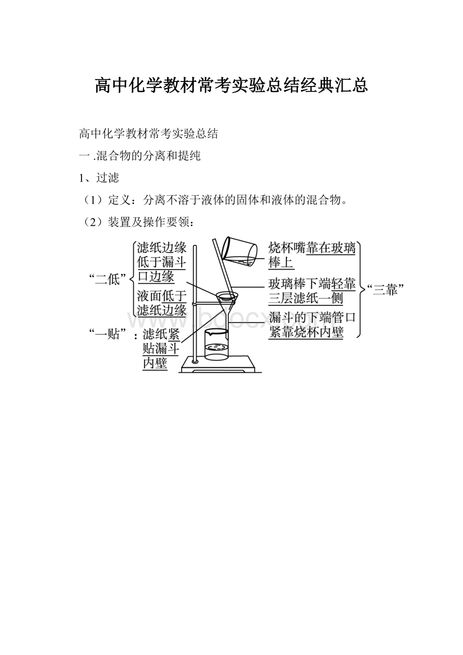 高中化学教材常考实验总结经典汇总.docx