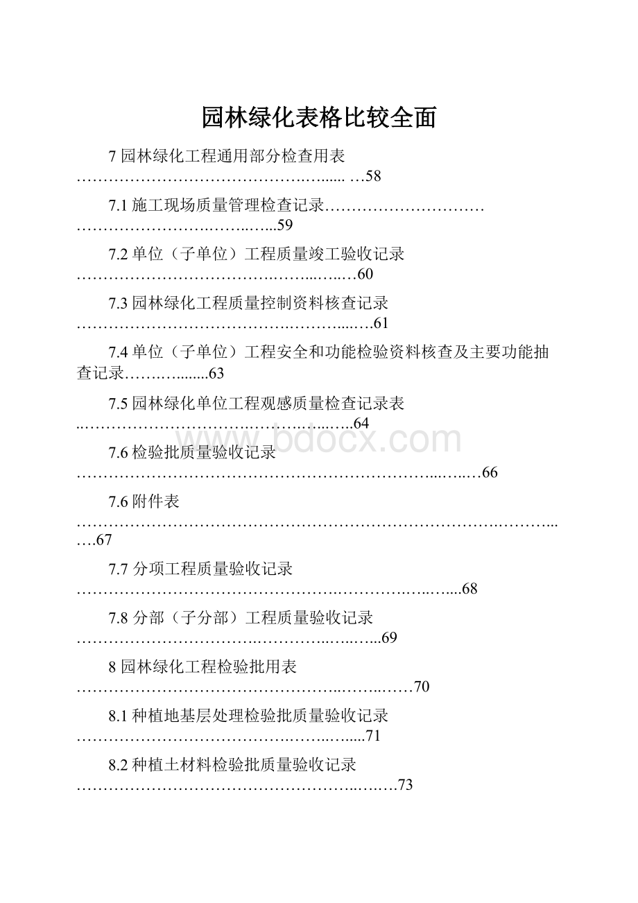 园林绿化表格比较全面.docx_第1页