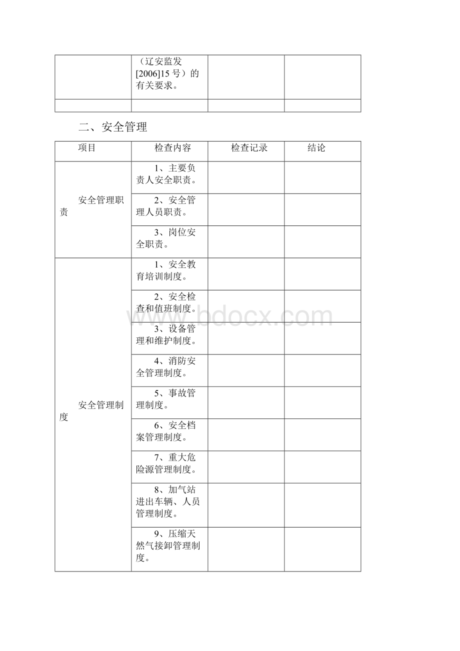 天然气加气站安全检查表.docx_第2页