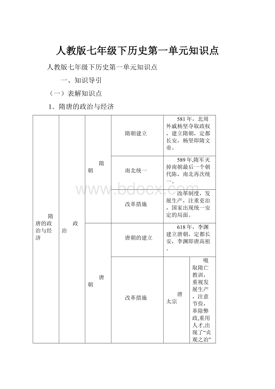 人教版七年级下历史第一单元知识点.docx_第1页