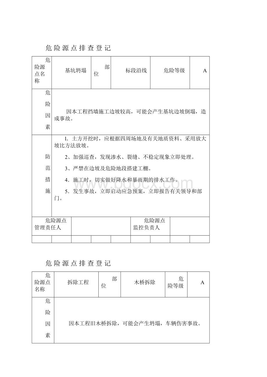 危险点监控.docx_第2页