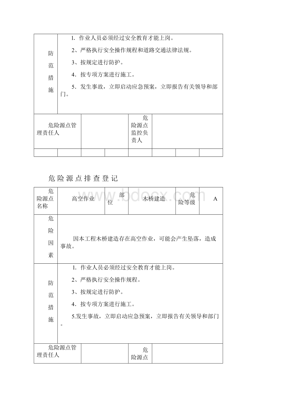 危险点监控.docx_第3页