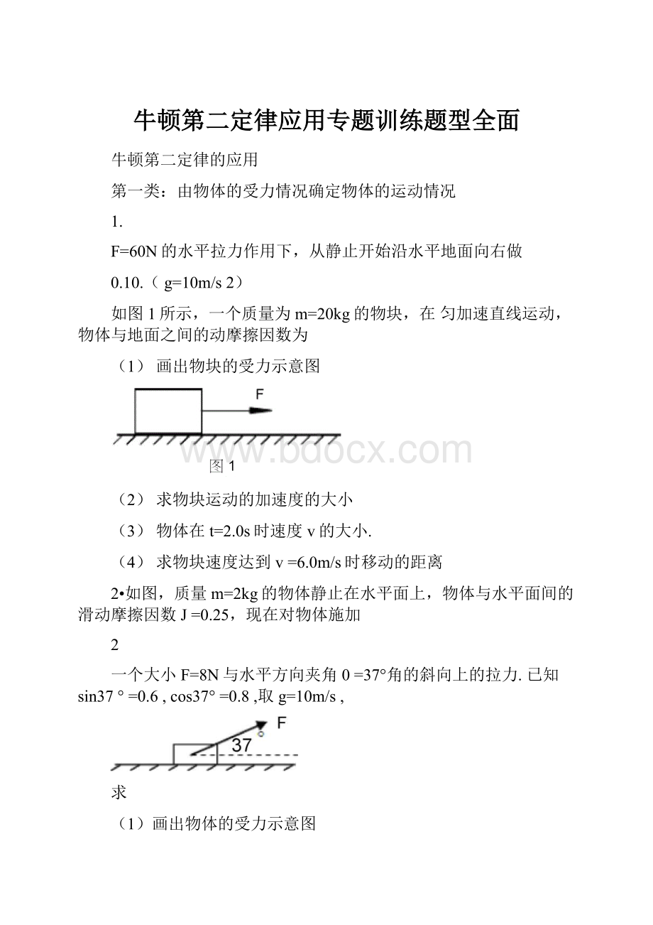 牛顿第二定律应用专题训练题型全面.docx_第1页