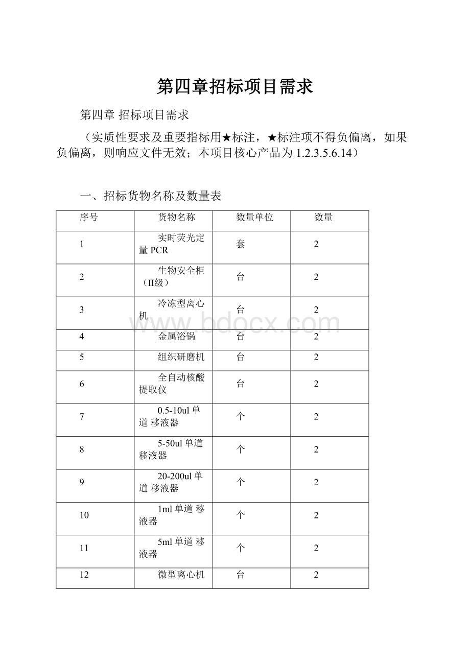 第四章招标项目需求.docx_第1页