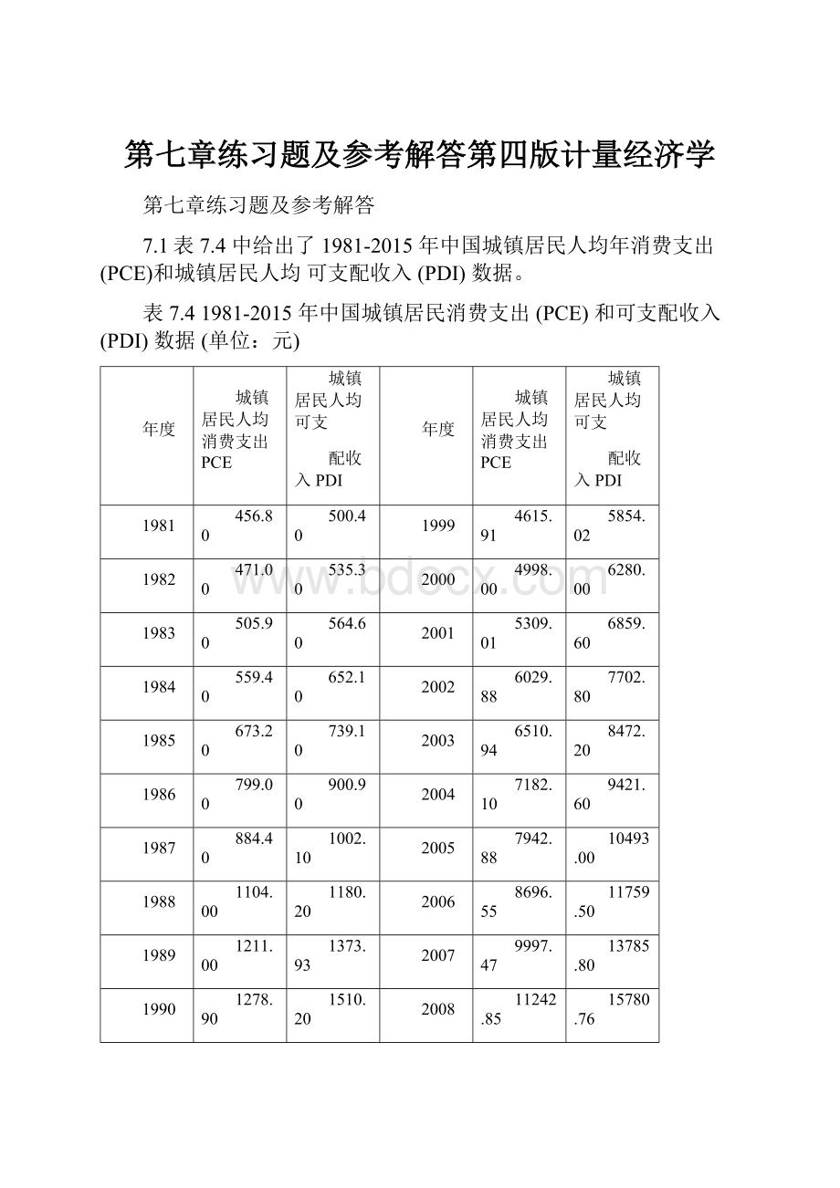 第七章练习题及参考解答第四版计量经济学.docx