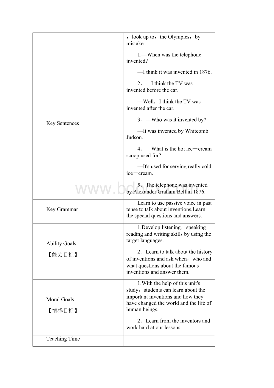 秋九年级英语全册 Unit 6 When was it invented教案 新版人教.docx_第2页