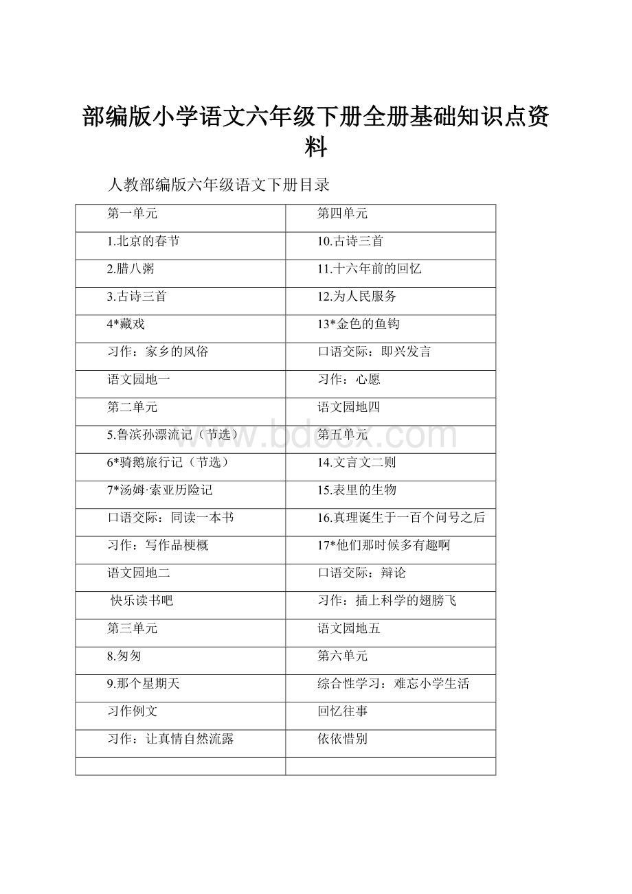 部编版小学语文六年级下册全册基础知识点资料.docx_第1页