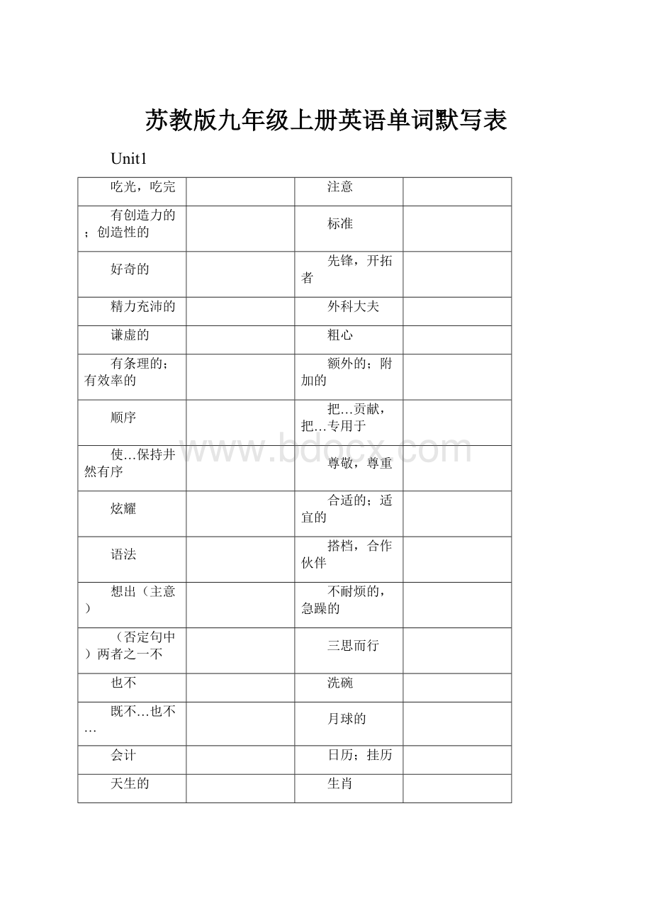 苏教版九年级上册英语单词默写表.docx_第1页