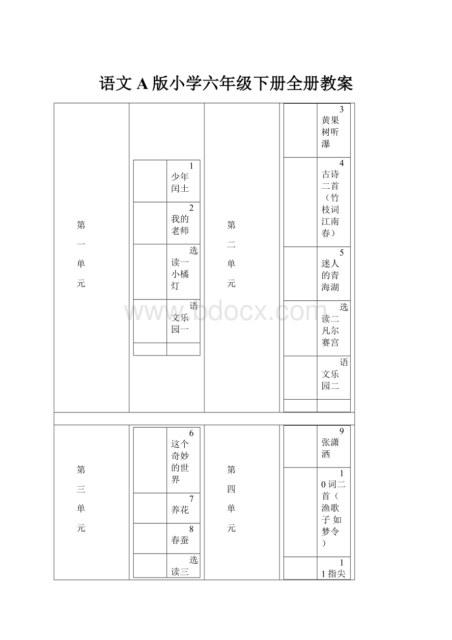 语文A版小学六年级下册全册教案.docx