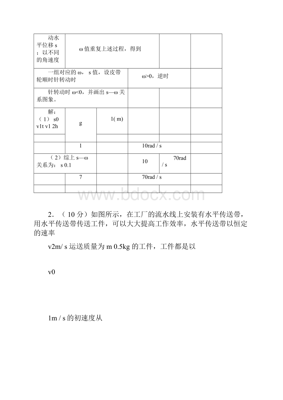 完整版高中物理模型总结doc.docx_第2页