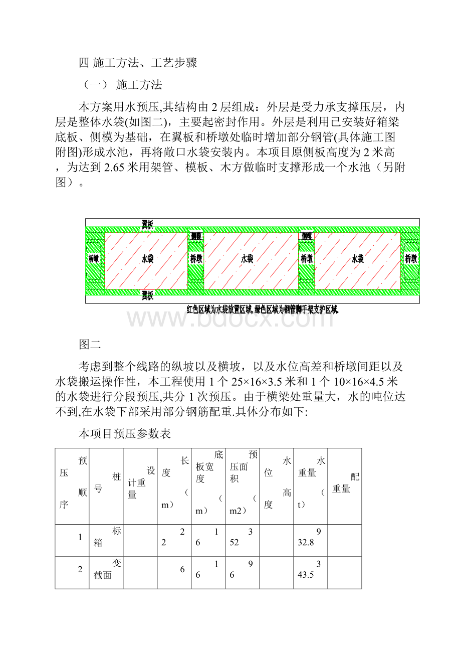 水袋预压.docx_第3页