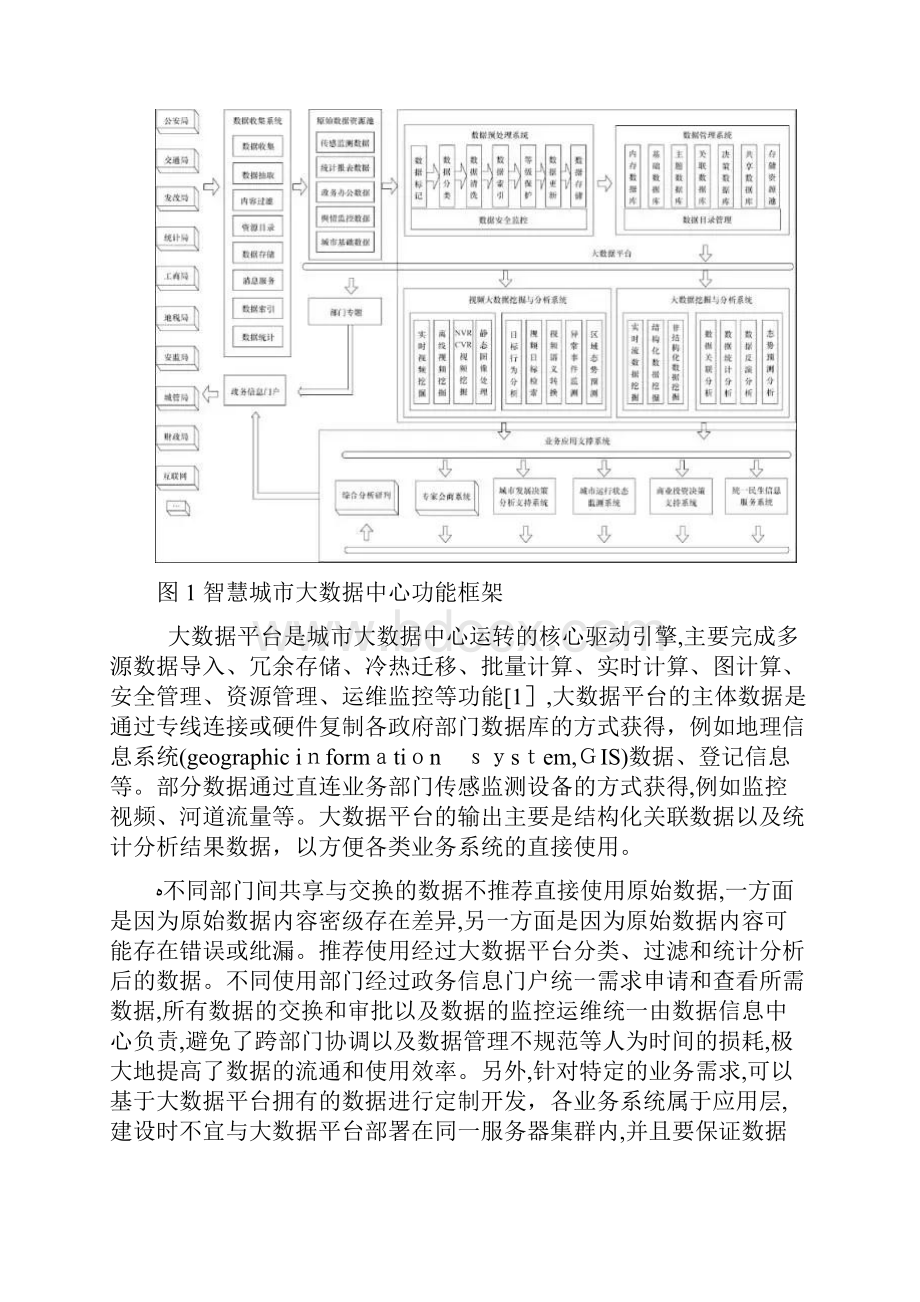 最新智慧城市多源异构大数据处理框架.docx_第2页