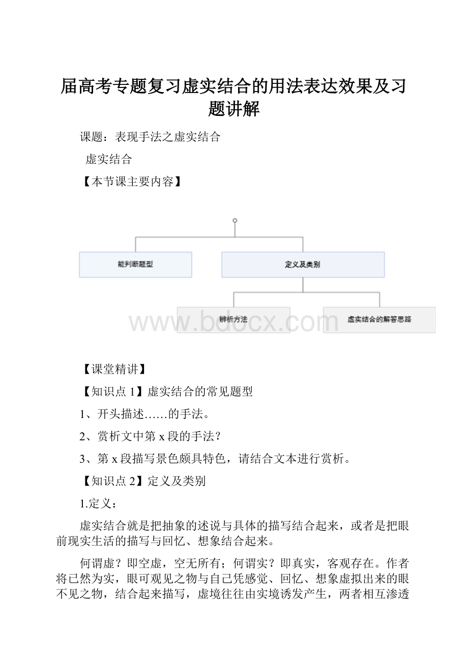 届高考专题复习虚实结合的用法表达效果及习题讲解.docx