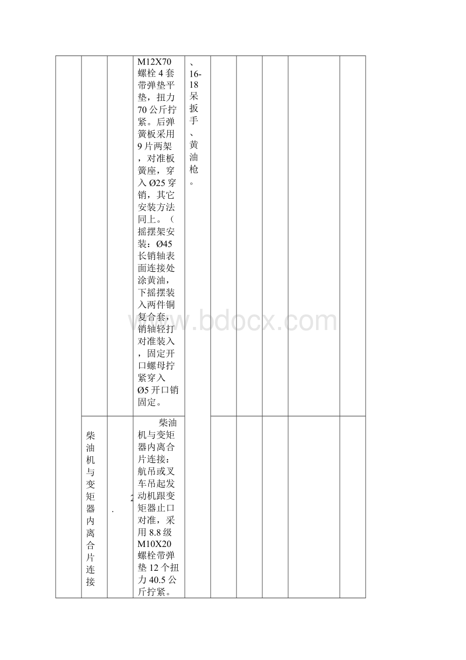 装配关键工序明细表.docx_第2页