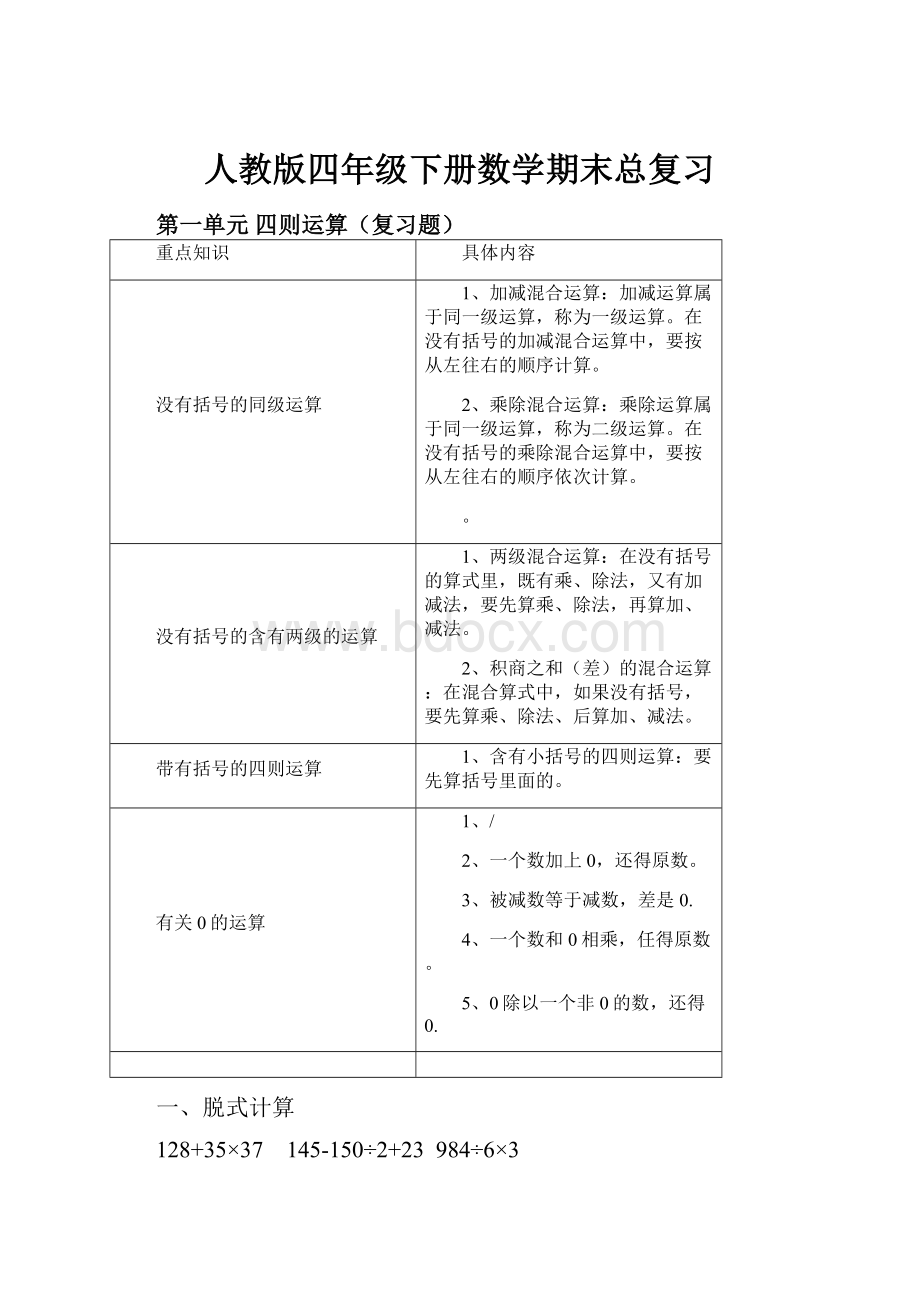 人教版四年级下册数学期末总复习.docx_第1页