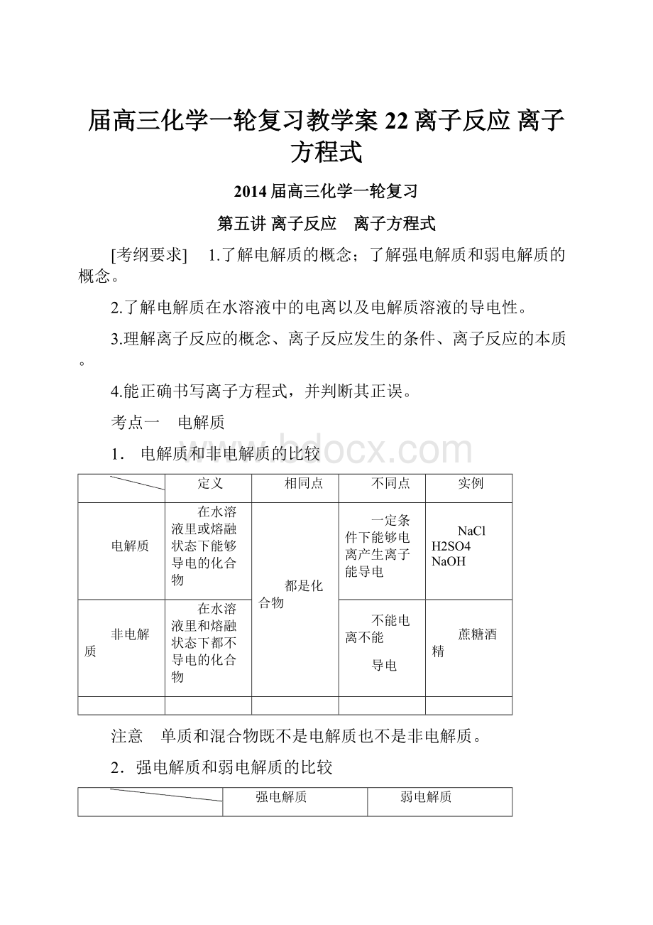 届高三化学一轮复习教学案22离子反应 离子方程式.docx