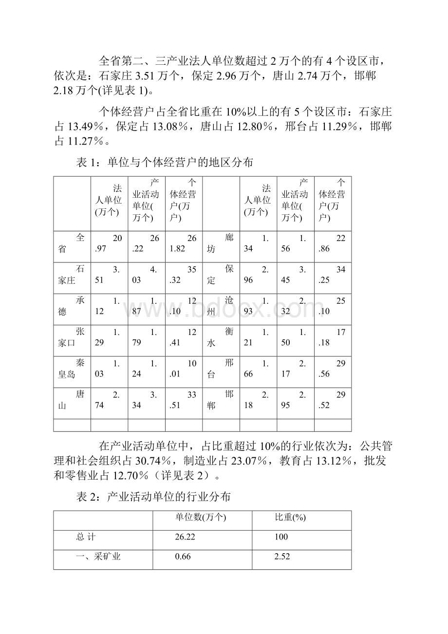 河北省第一次经济普查主要数据公报.docx_第2页