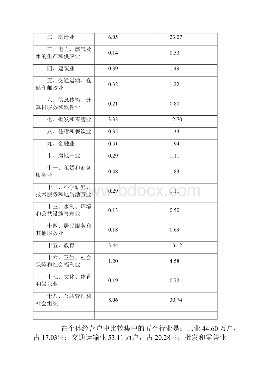 河北省第一次经济普查主要数据公报.docx_第3页
