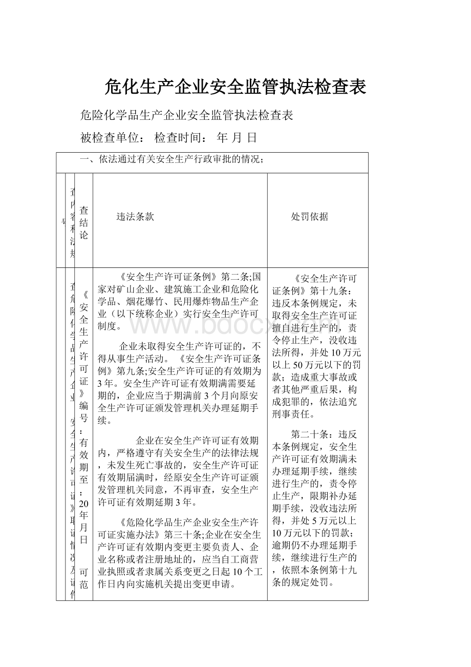 危化生产企业安全监管执法检查表.docx