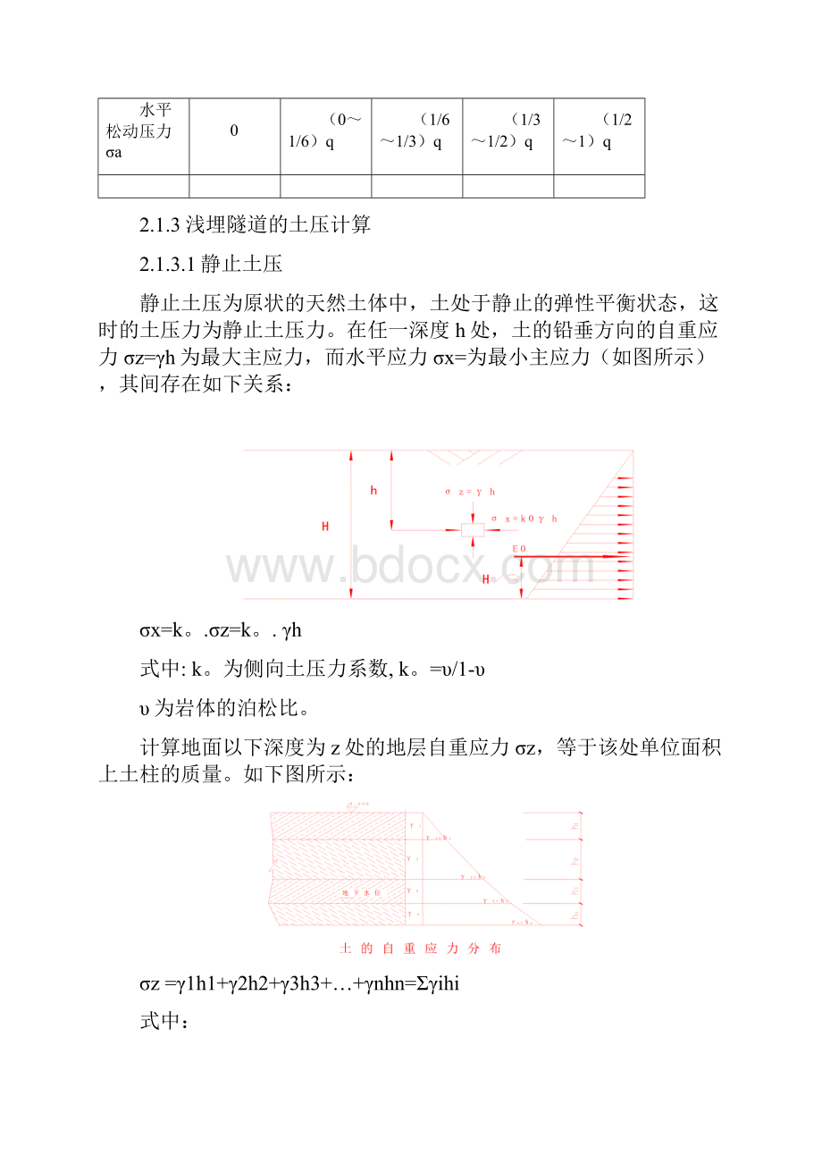 完整word版盾构土压力计算.docx_第3页