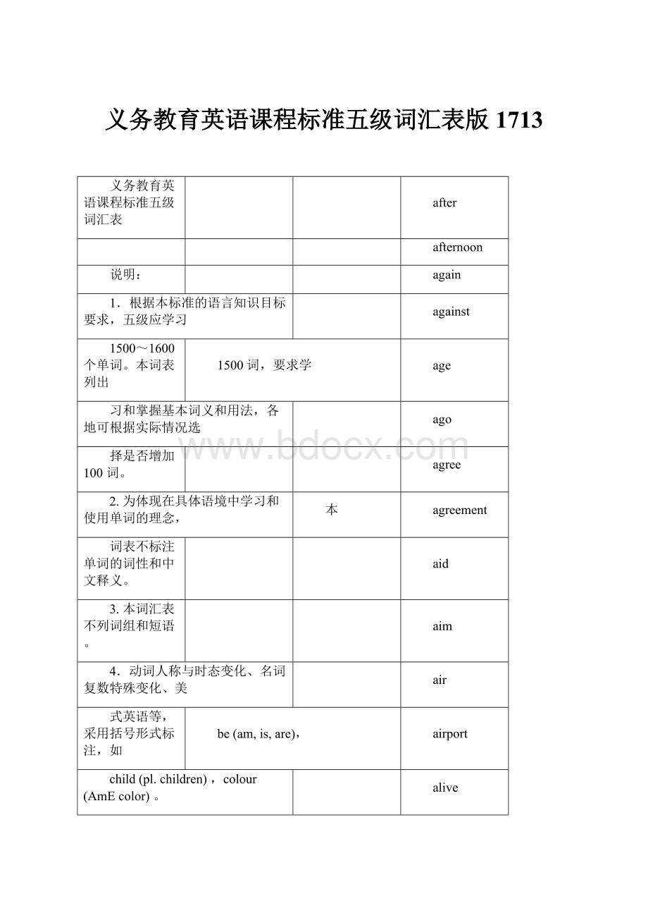 义务教育英语课程标准五级词汇表版1713.docx