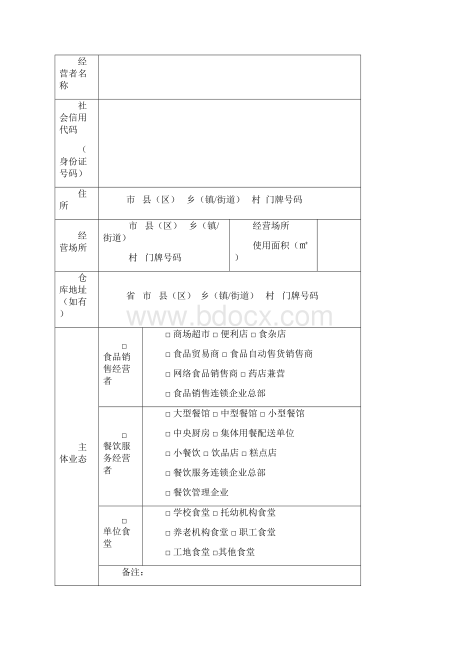 新办《食品经营许可证》表格.docx_第3页