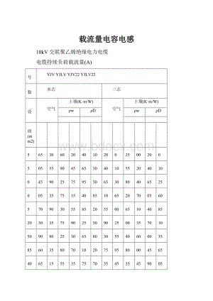 载流量电容电感.docx