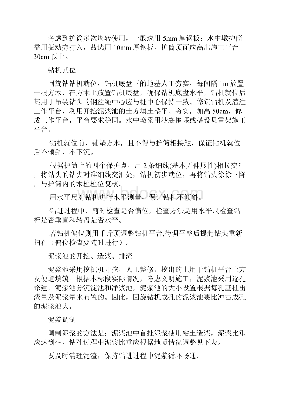 钻孔灌注桩施工工法.docx_第2页