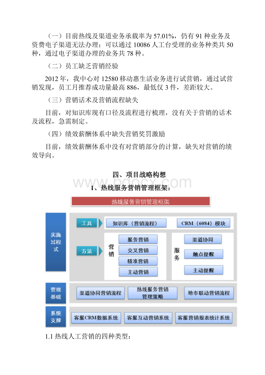 热线人工服务营销体系建设1版1.docx_第3页