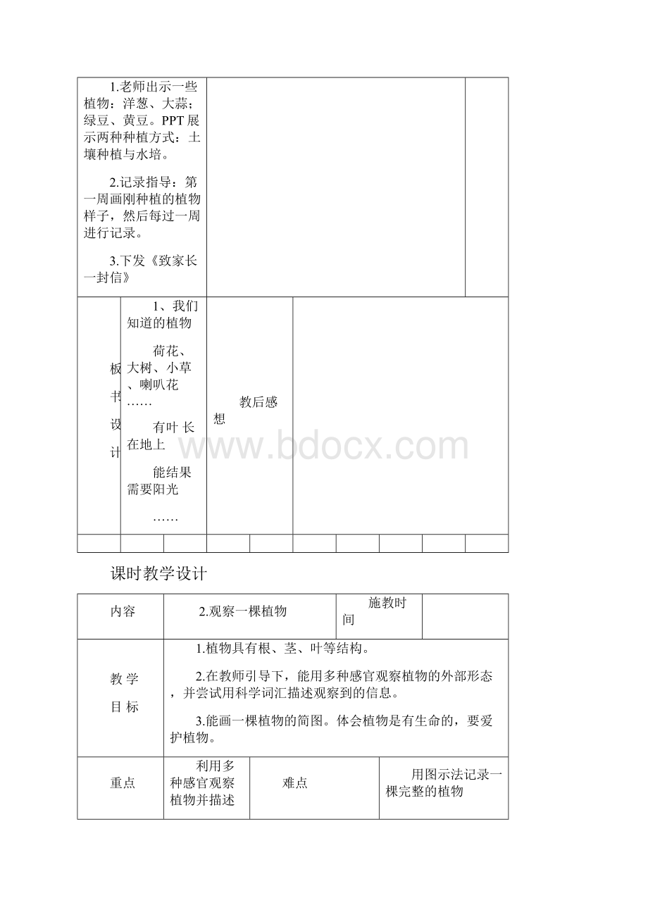 一年级科学上第一单元备课.docx_第3页