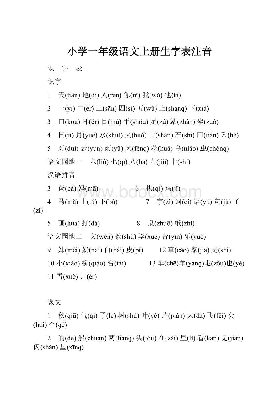 小学一年级语文上册生字表注音.docx