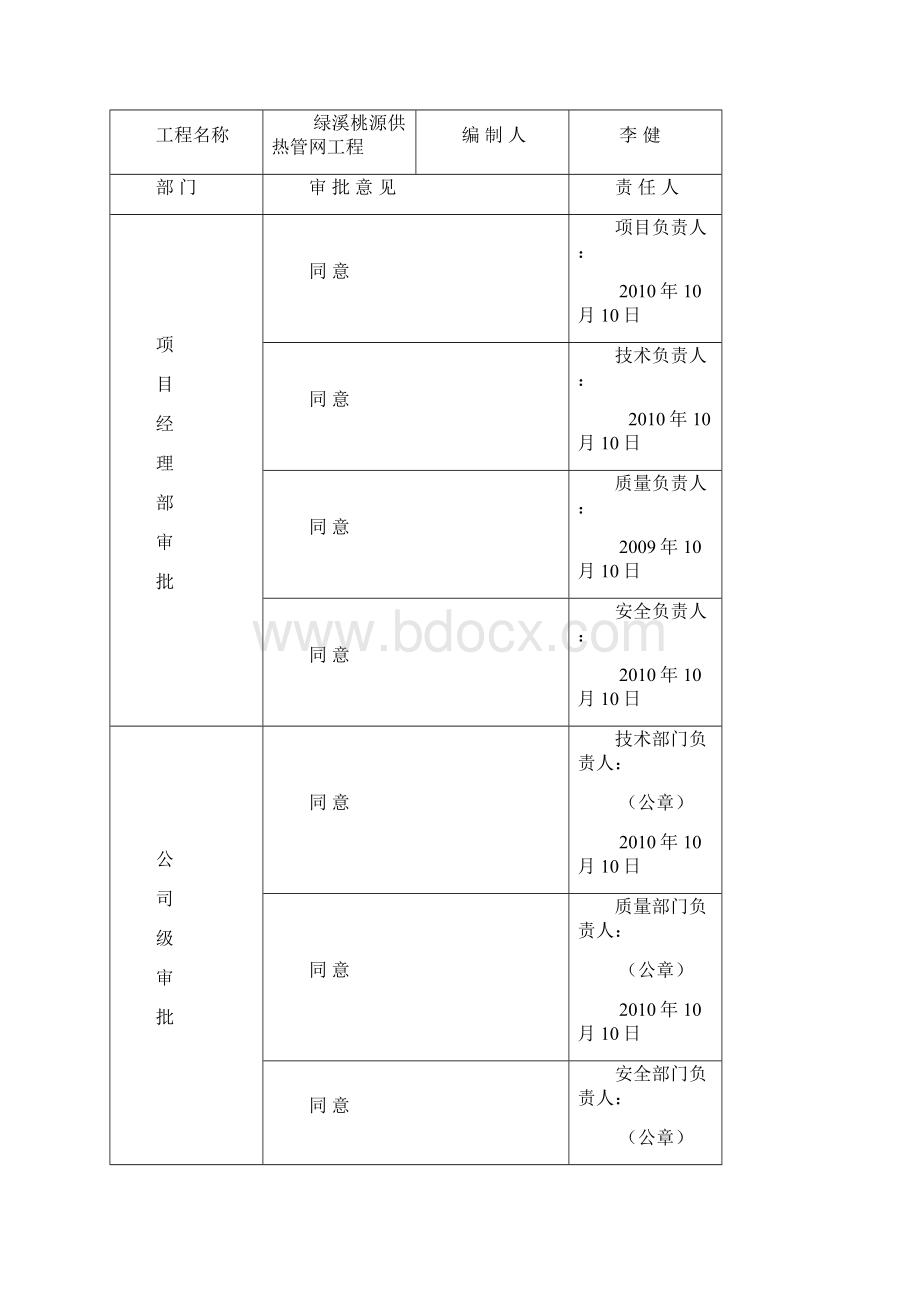 某集中供热项目安装工程施工的方案.docx_第2页