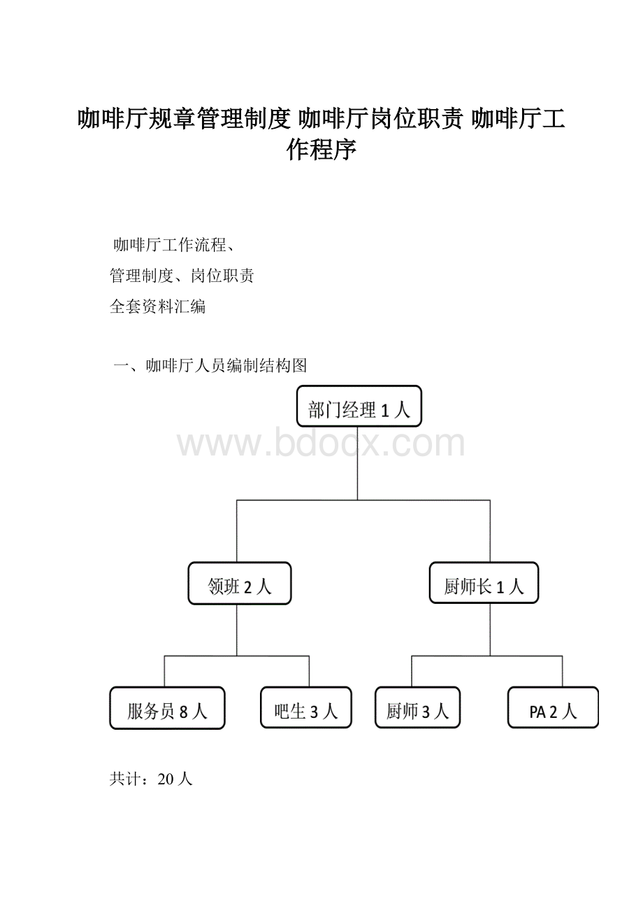 咖啡厅规章管理制度 咖啡厅岗位职责 咖啡厅工作程序.docx